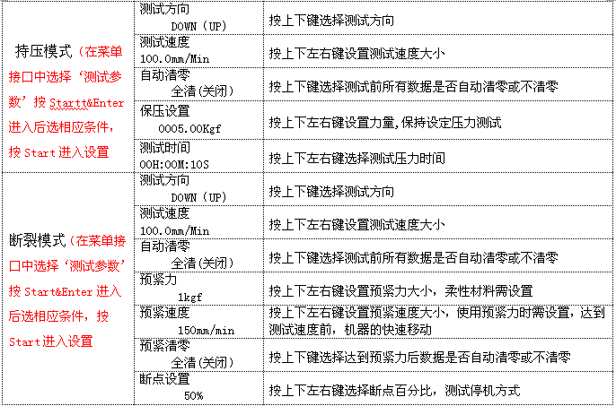 91亚色视频黄测试条件2